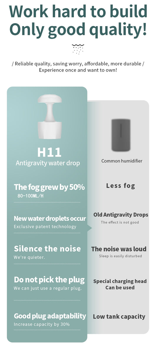Humidificador Ultrasónico Portátil 800ml con Tecnología Anti-Gravedad y Aromaterapia USB - Image 11