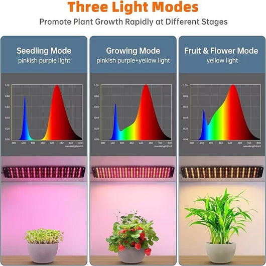 Lámpara LED Espectro Completo para Cultivo de Plantas con Atenuación y Temporizador - Image 9