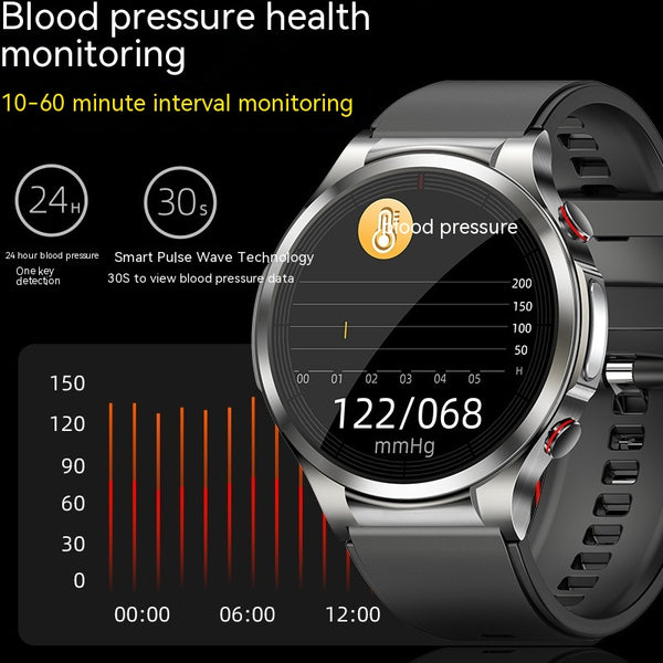 Reloj Inteligente Multifunción con Monitor de Glucosa, ECG y Presión Arterial
