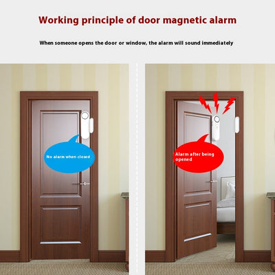 Alarma de Seguridad para Puertas y Ventanas con Red Protectora - Image 3
