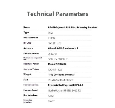 Receptor de Ala Fija Diversity para Drones UAV - Image 6