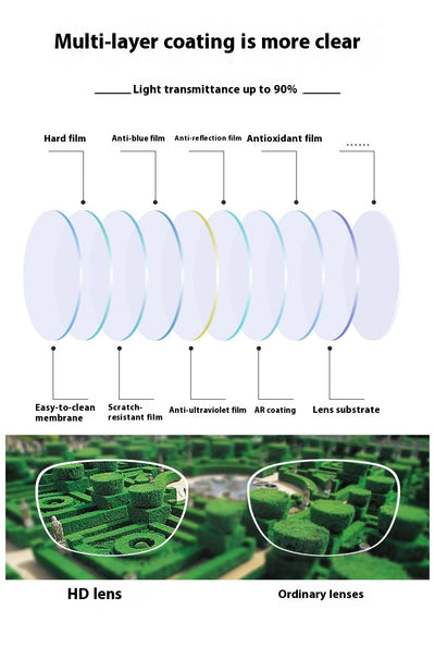Gafas de Lectura con Zoom Automático y Filtro Luz Azul - Image 9