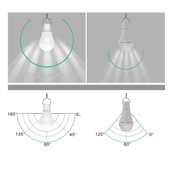 Bombilla LED Recargable USB con Panel Solar Portátil