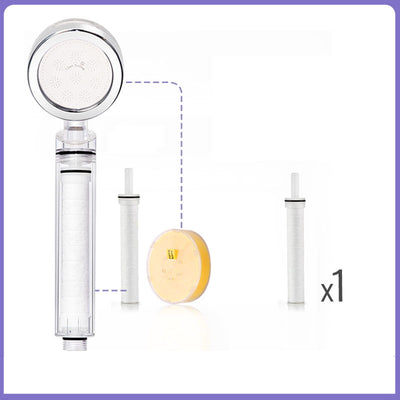 Cabezal de Ducha con Filtro Vitamina C y Desclorador de Agua Suave - Image 14