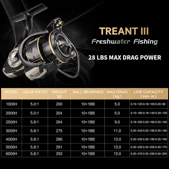 Rueda de Hilar de Metal Macizo 11 Ejes con Relieve Frontal 101B