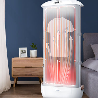 Esterilizador Plegable de Alta Temperatura