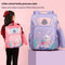 Mochila Escolar Infantil 3D con Diseños Animados Ultraligera