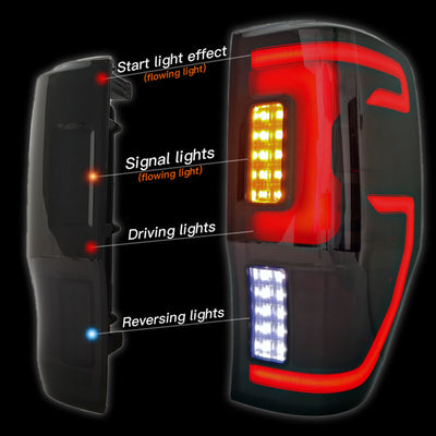 Conjunto de Luz Trasera y Freno Raptor para Retrofitting Vehicular - Image 5