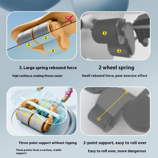 Rueda Abdominal de 3 Ruedas con Rebote Automático para Fitness en Casa - Image 3