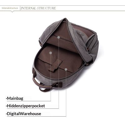 Mochila Minimalista para Hombre con Gran Capacidad - Image 35