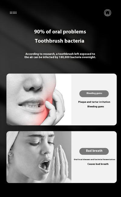 Esterilizador de Cepillo de Dientes Portátil con Tecnología UV - Image 11