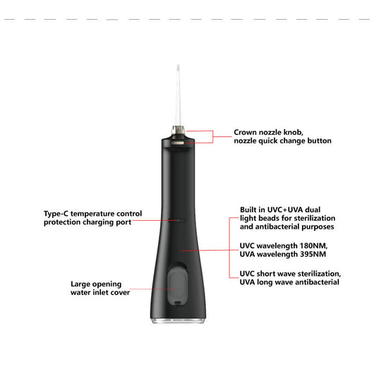 Irrigador Bucal con Desinfección UV Personalizable 2025 - Image 5