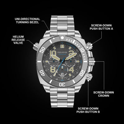 Reloj Mecánico para Hombre Profesional Luminoso Resistente al Agua - Image 5