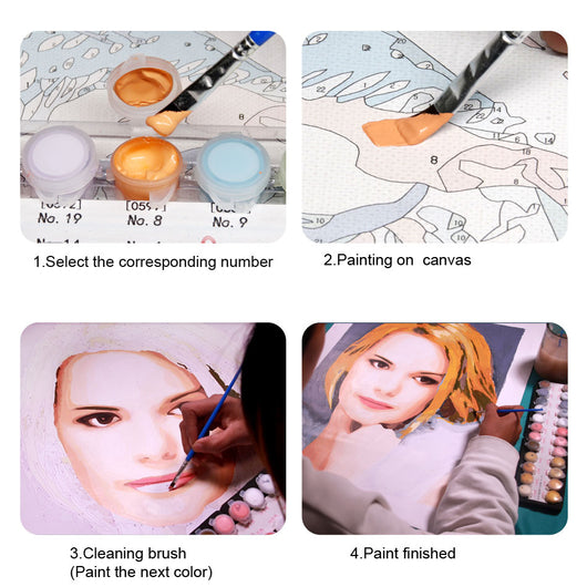 Kit de Pintura al Óleo Personalizado con Foto - Regalo para Parejas - Image 21