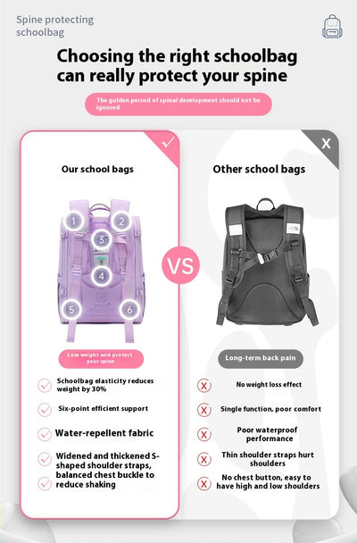Mochila Escolar Ultraligera con Protección Dorsal para Primaria - Image 11