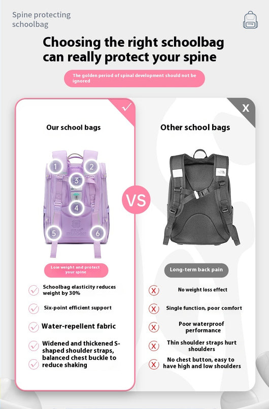 Mochila Escolar Ultraligera con Protección Dorsal para Primaria - Image 11