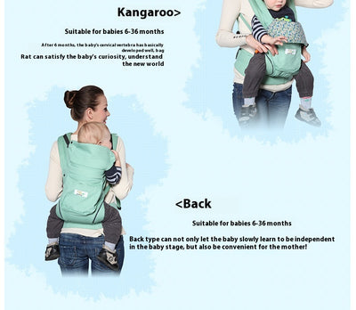 Portabebé Ergonómico 2 en 1 - Carga Frontal y Dorsal - Image 24