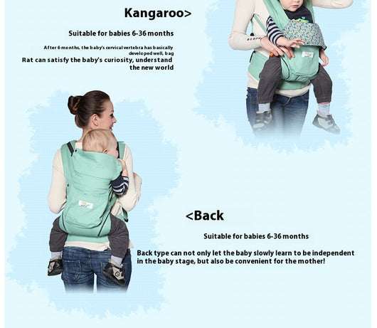 Portabebé Ergonómico 2 en 1 - Carga Frontal y Dorsal - Image 24