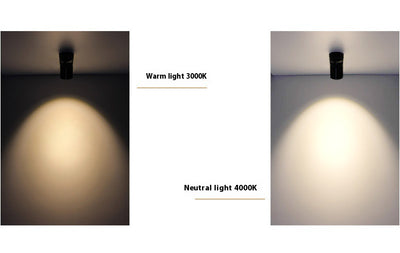 Foco LED Cuadrado Plegable 360° Empotrable - Image 13