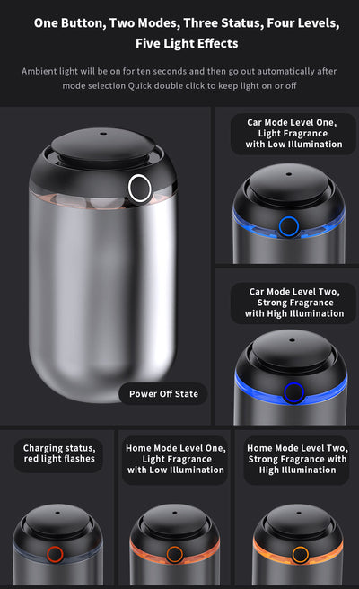 Difusor de Aroma para Auto USB con Batería 2000mAh - Vaporizador sin Agua - Image 16
