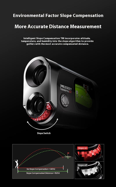 Telescopio Rangefinder Portátil con Triangulación para Mapeo Exterior - Image 9