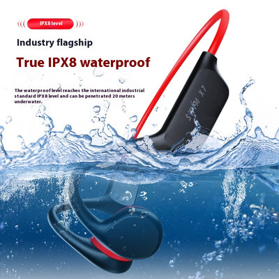 Auriculares de Conducción Ósea Bluetooth Resistentes al Agua para Deportes - Image 3