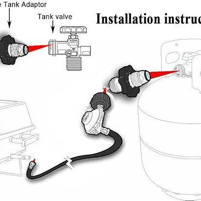 Adaptador Regulador de Presión para Cilindros de Gas con Conversión Inflable