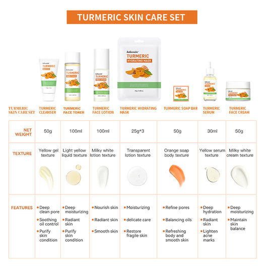 Set Completo de Cuidado Facial con Cúrcuma e Hidratación Profunda - Image 13