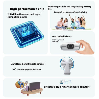Proyector Inteligente 4K 5G con Control por Voz y Enfoque Automático - Image 5