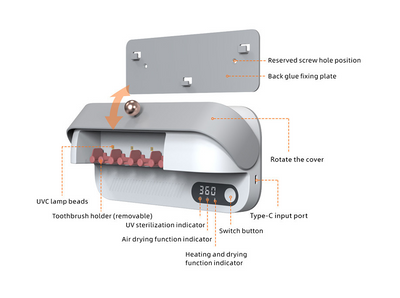 Esterilizador de Pared Inteligente con Soporte para Cepillos de Dientes - Image 5