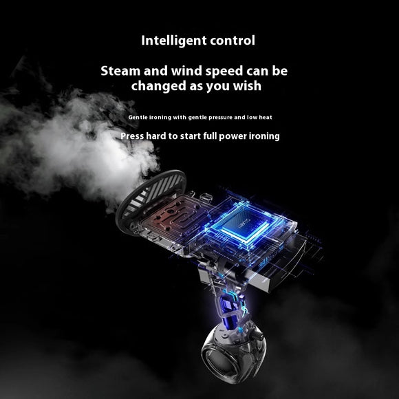 Plancha Vaporizadora Portátil de Mano con Tecnología de Adsorción