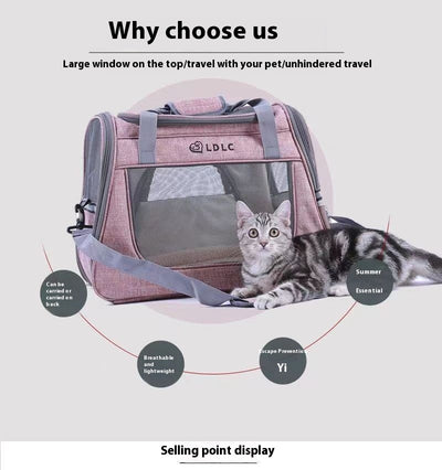 Bolsa Transportadora para Gatos Transpirable de Gran Capacidad - Image 17