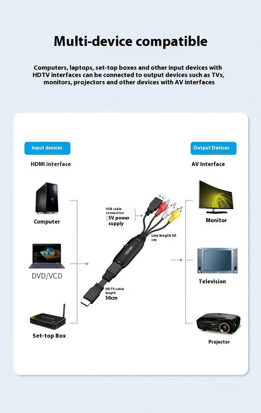 Cable Adaptador Convertidor para Monitor y Proyector - Image 11