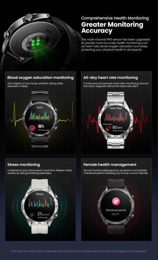 Reloj Inteligente HAYLOU Solar 5 LS20 con Carga Solar y Bluetooth - Image 34