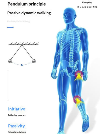 Soporte de Recuperación para Fracturas de Pierna - Image 14
