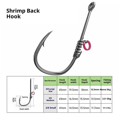 Banda Elástica de Resorte para Camarones Vivos - Señuelo de Pesca Marina - Image 19
