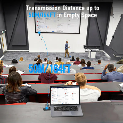 Transmisor HDMI Inalámbrico para Celular, PC y Proyector - Image 17