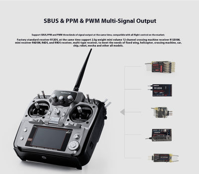 Control Remoto de 12 Canales para Drones - Image 11