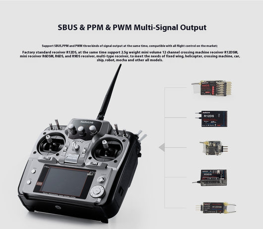 Control Remoto de 12 Canales para Drones - Image 11