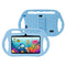 Blue Three handles USB