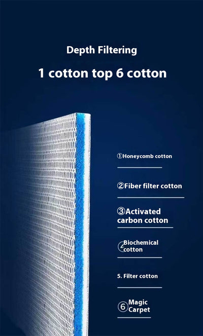 Filtro de Espuma Bioquímica para Acuarios - Purificación Avanzada de Agua - Image 9