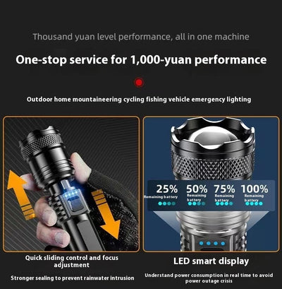 Linterna LED Recargable Profesional con Zoom Telescópico y Alcance Extendido - Image 16