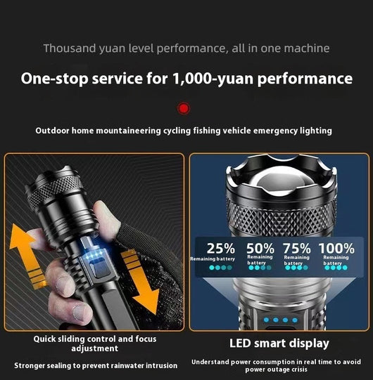 Linterna LED Recargable Profesional con Zoom Telescópico y Alcance Extendido - Image 16