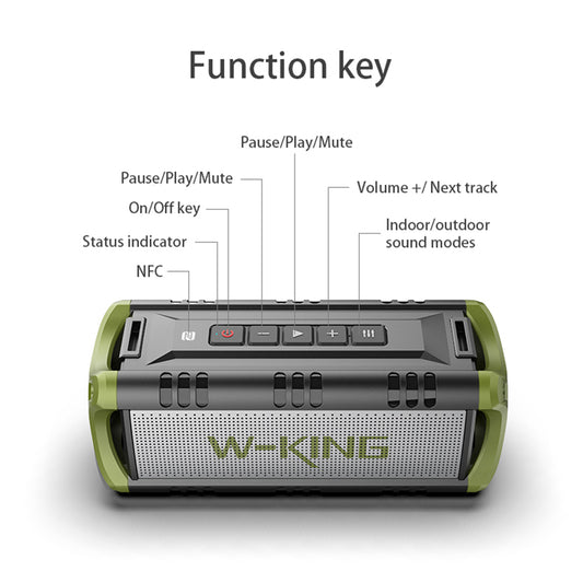 Parlante Bluetooth Portátil con NFC y Soporte USB/TF