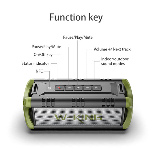 Parlante Bluetooth Portátil con NFC y Soporte USB/TF