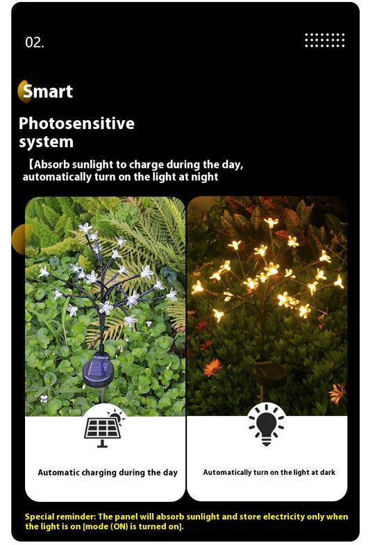 Lámpara Solar LED Empotrable para Jardín y Patio - Image 16