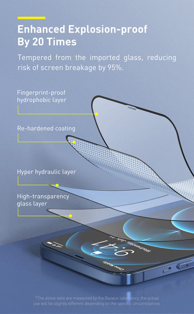 Protector de Pantalla Cristal Templado Anti Luz Azul para iPhone 12 Mini 5.4" - Image 24