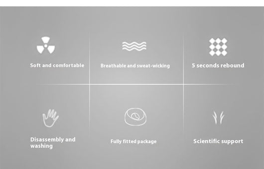 Almohada Ergonómica de Espuma Viscoelástica para Masaje Facial - Image 24