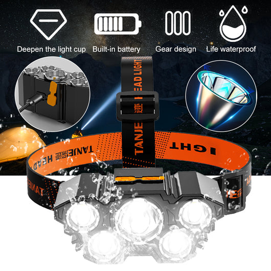 Lámpara Frontal LED Recargable Ultra Potente con 5 Luces - Image 6