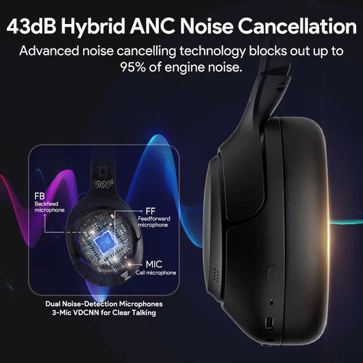 Auriculares Bluetooth H3 con Cancelación Activa de Ruido y Batería Ultra Duradera - Image 16